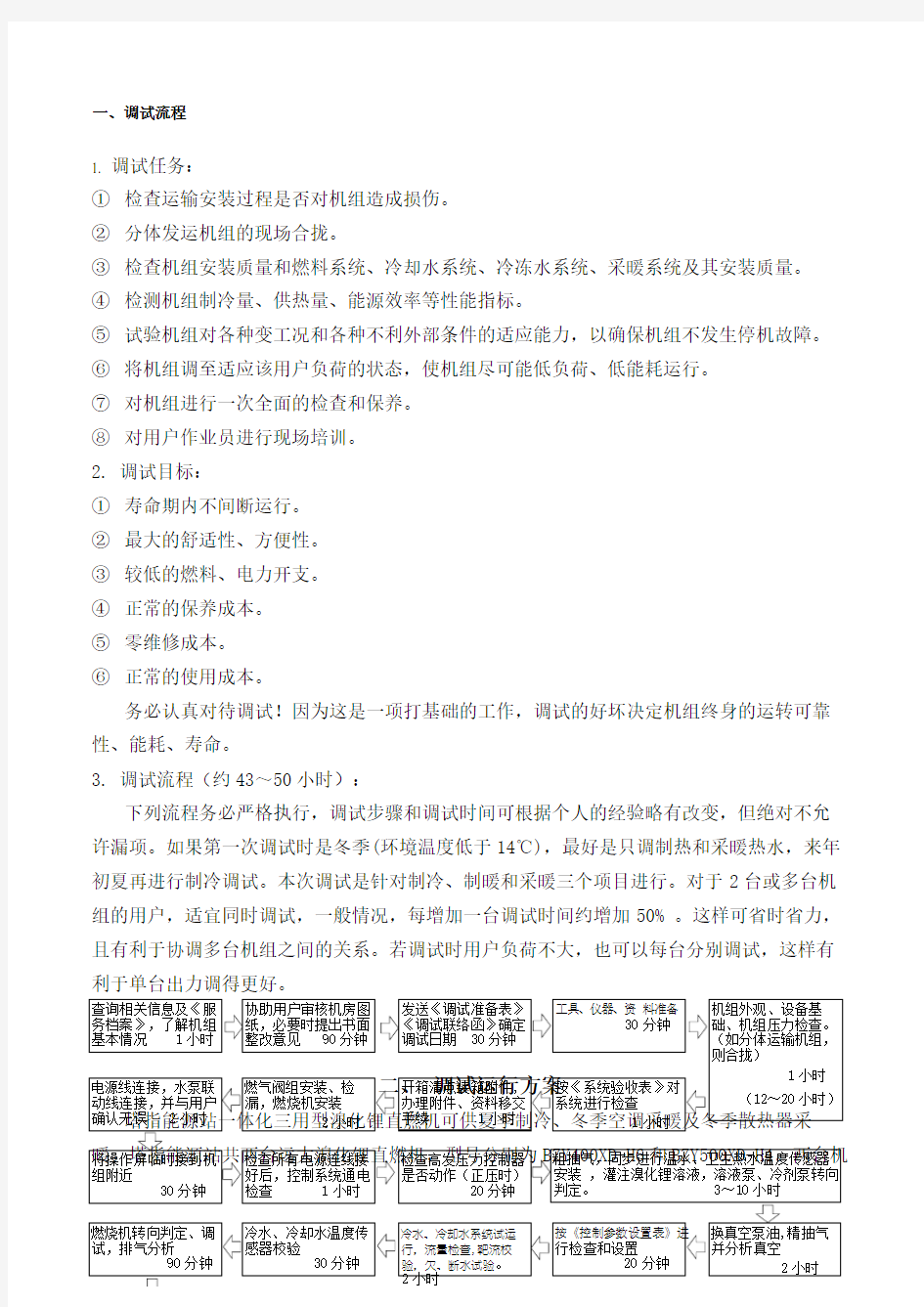 直燃机组现场调试流程