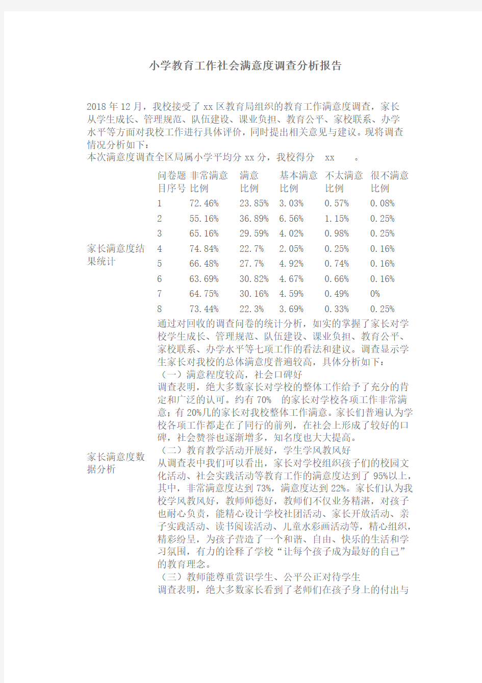 小学教育工作社会满意度调查分析报告