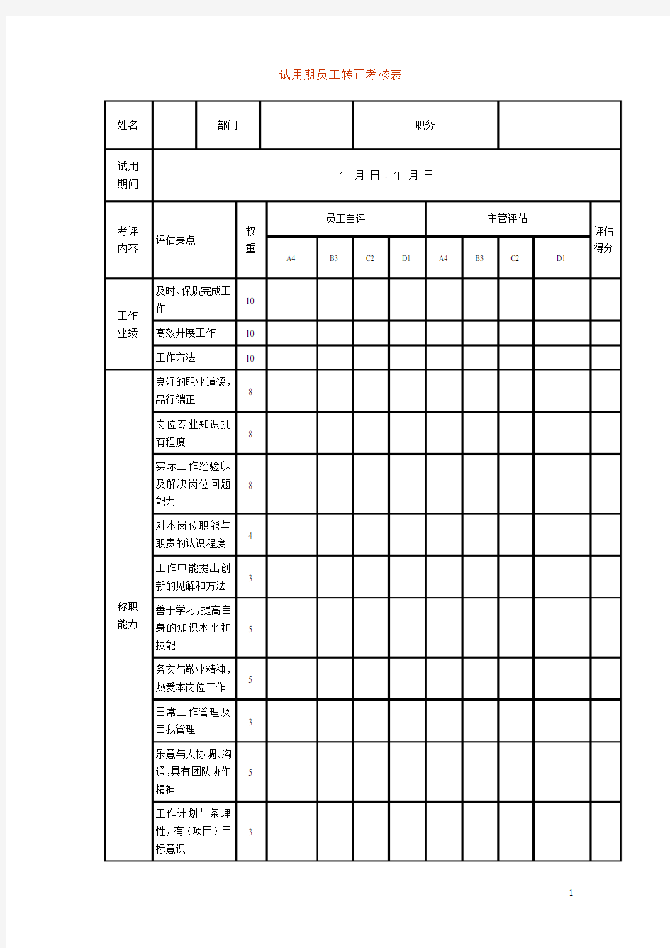 【转正】试用期员工转正考核表