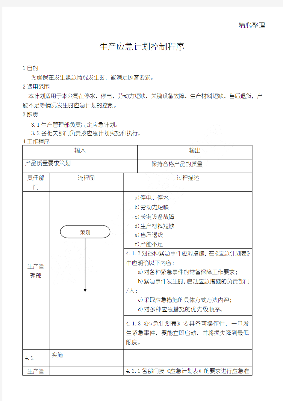 生产应急计划控制程序