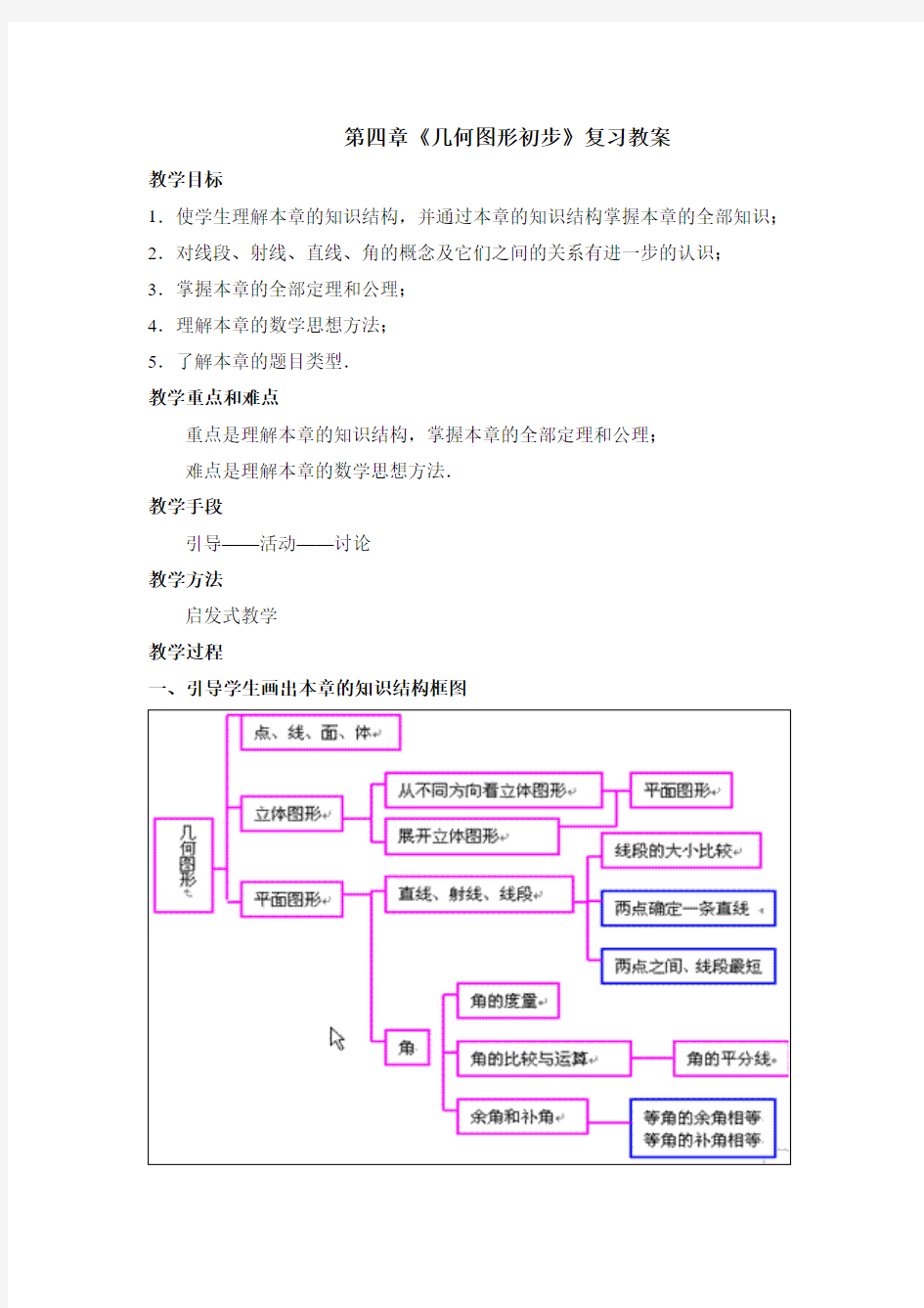 几何图形初步复习参考教案