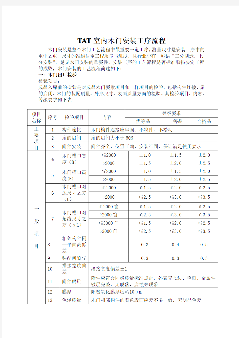 TAT室内木门安装工序流程