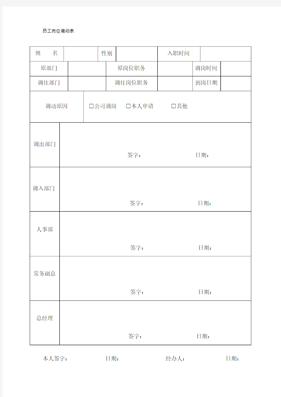 [汇总]员工岗位调动表