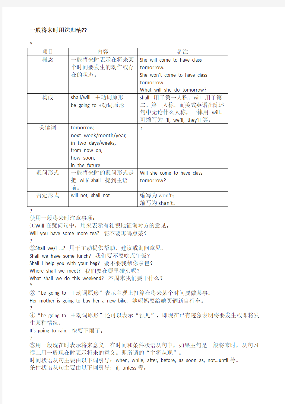 一般将来时用法归纳