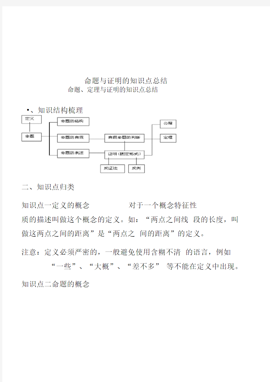 命题与证明的知识点总结