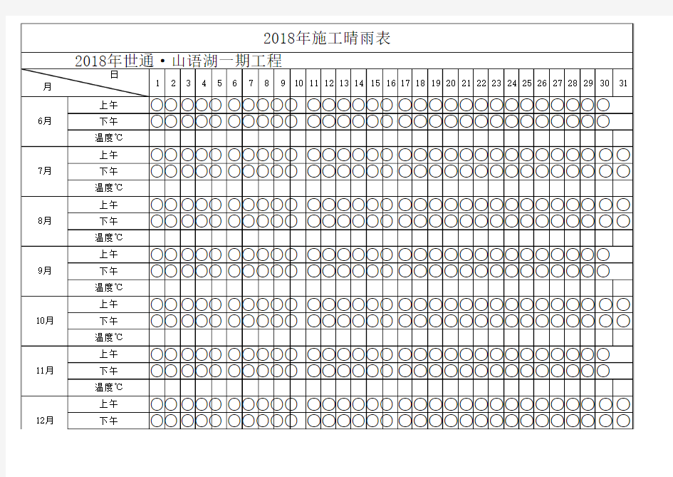 2018年施工晴雨表