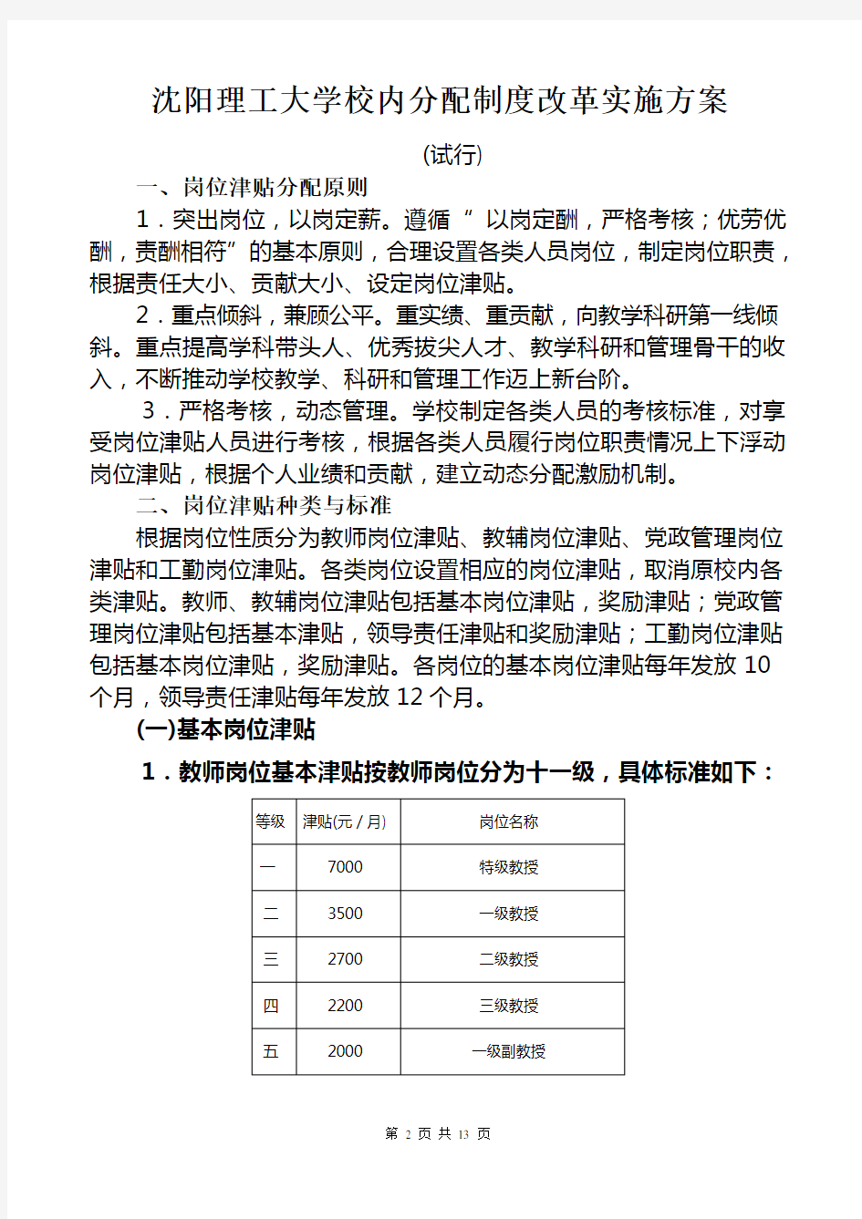 沈阳理工大学校内岗位津贴和奖励津贴暂行办法