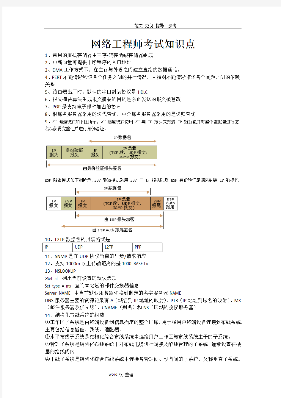 必看软考网络工程师考试知识点[必考知识点]