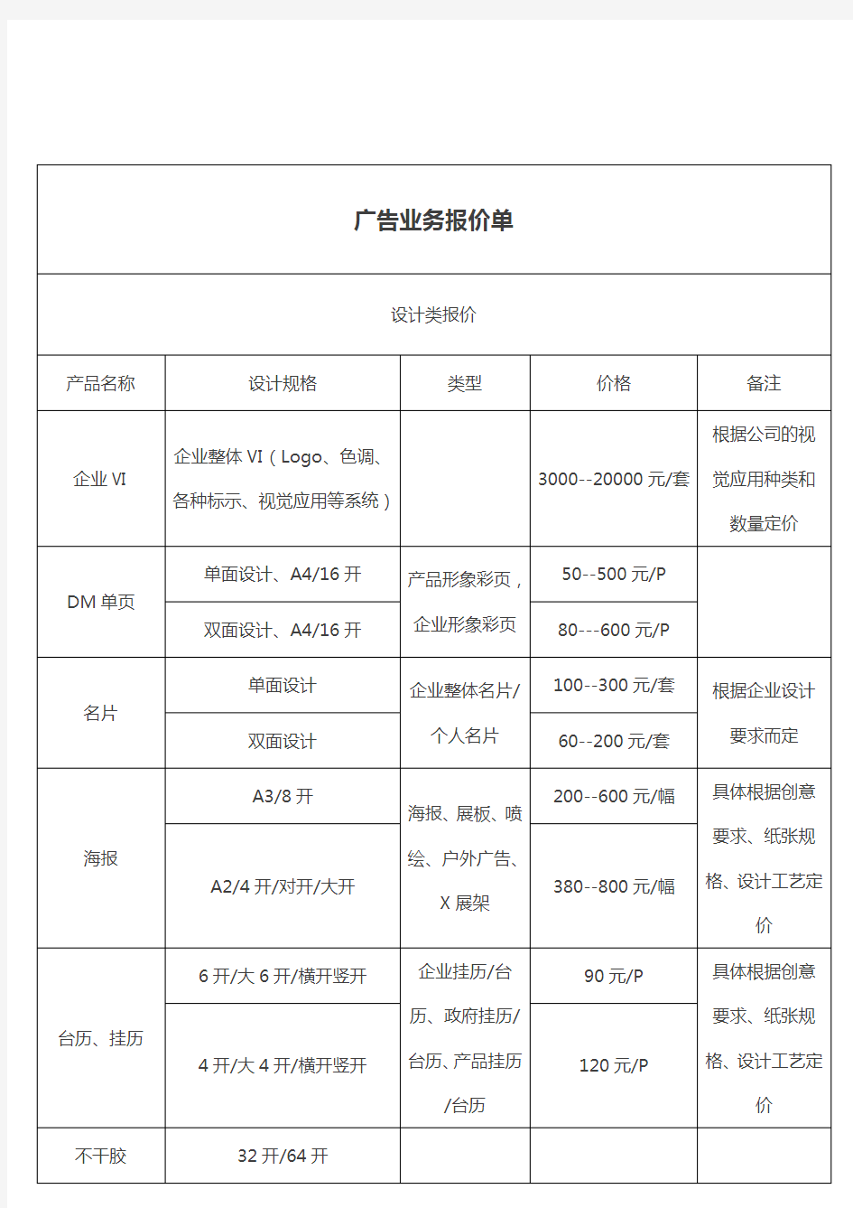 广告公司设计类业务报价单