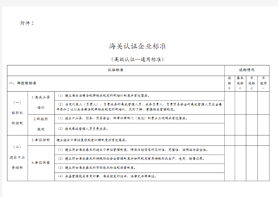 海关认证企业标准【高级认证通用标准】