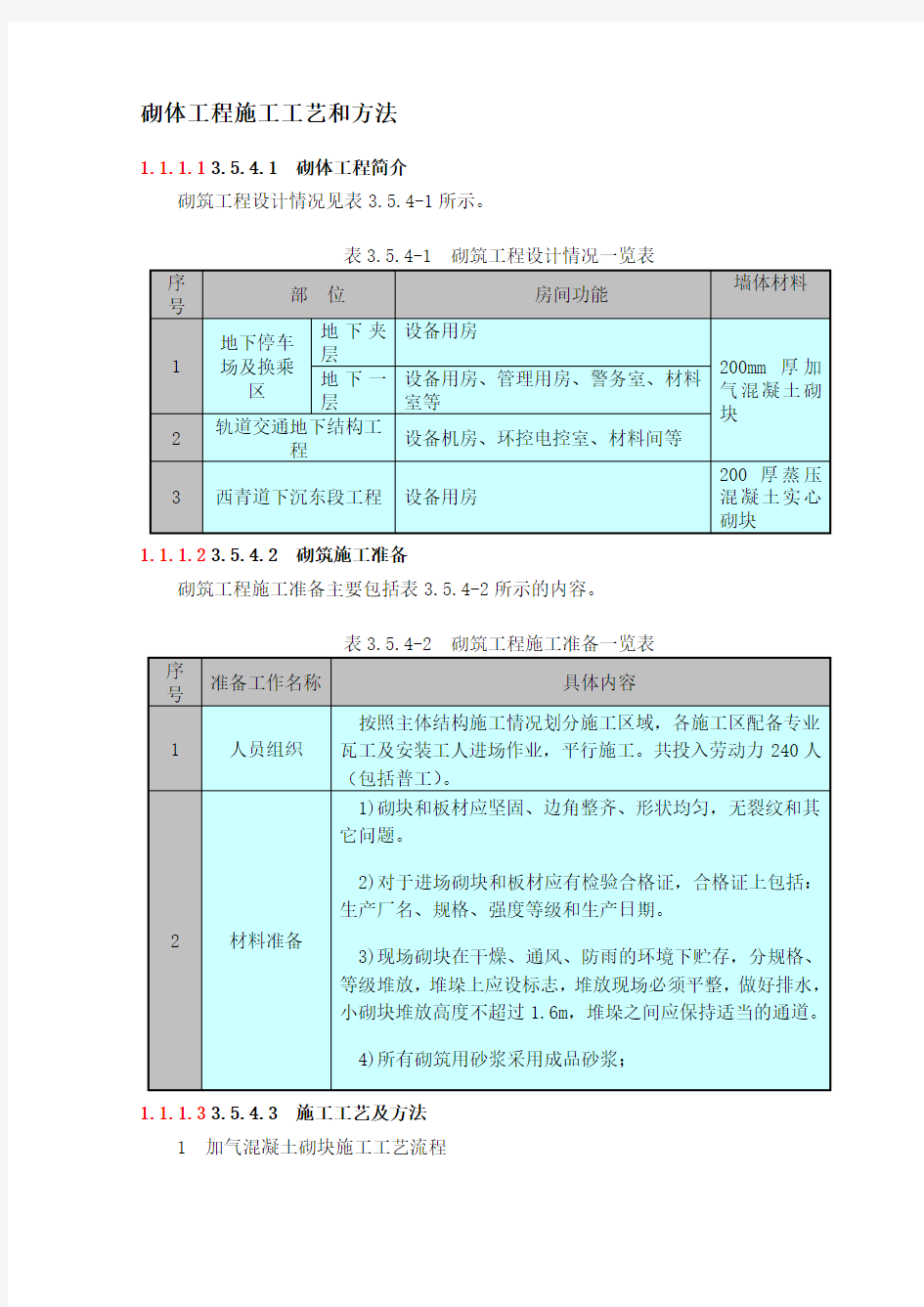 砌体工程施工工艺和方法