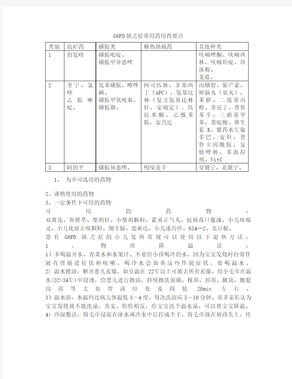 G6PD缺乏症常用药用药要点(表格)