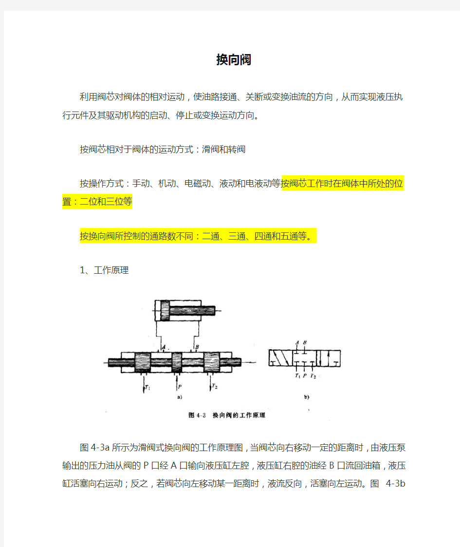 换向阀工作原理