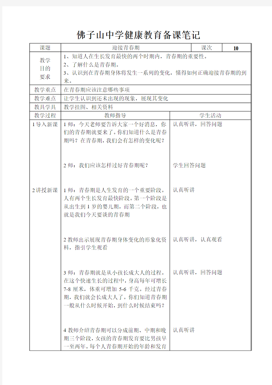 健康教育备课笔记10