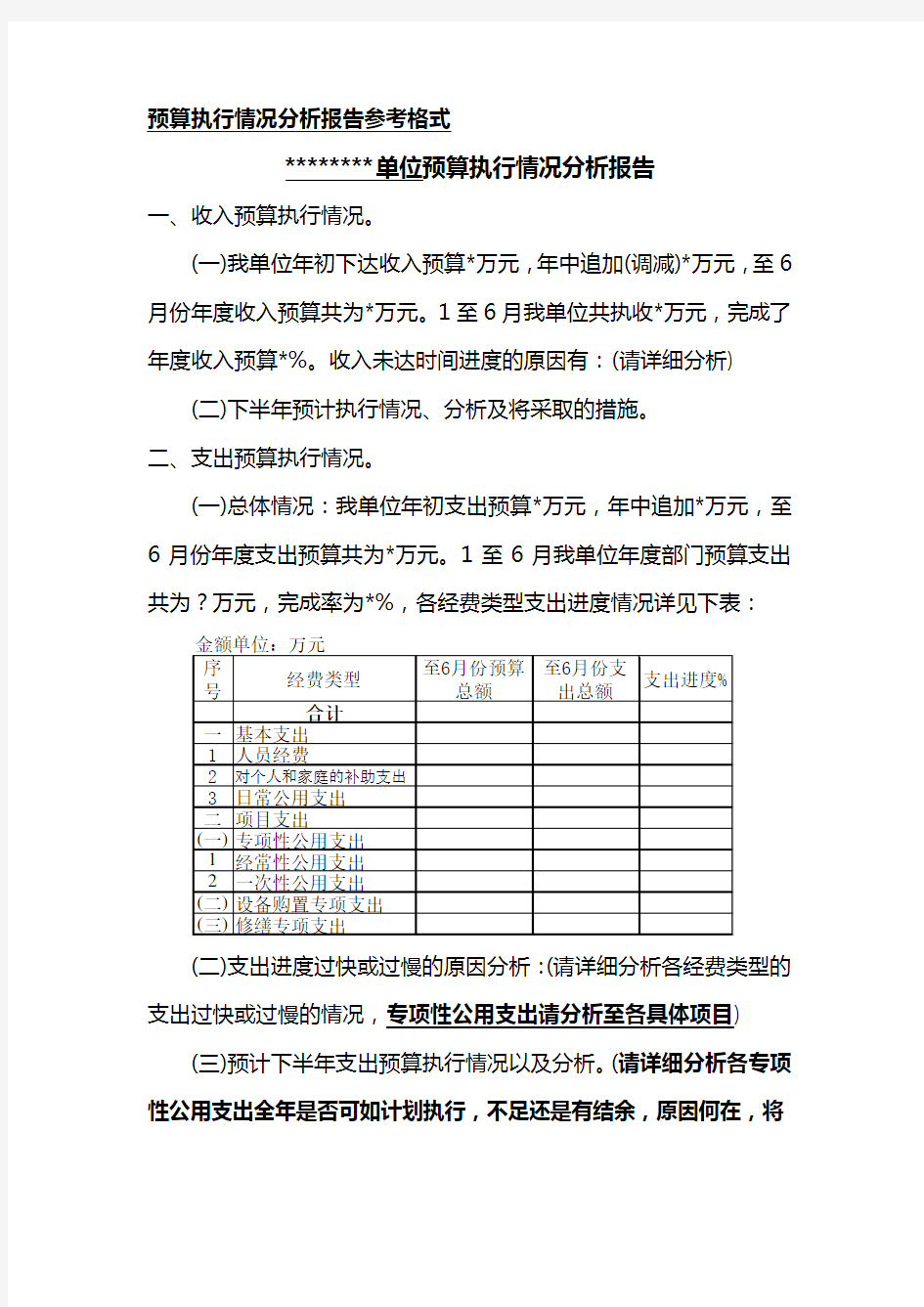 预算执行情况分析报告