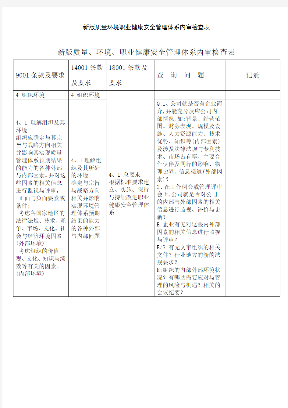 新版质量环境职业健康安全管理体系内审检查表