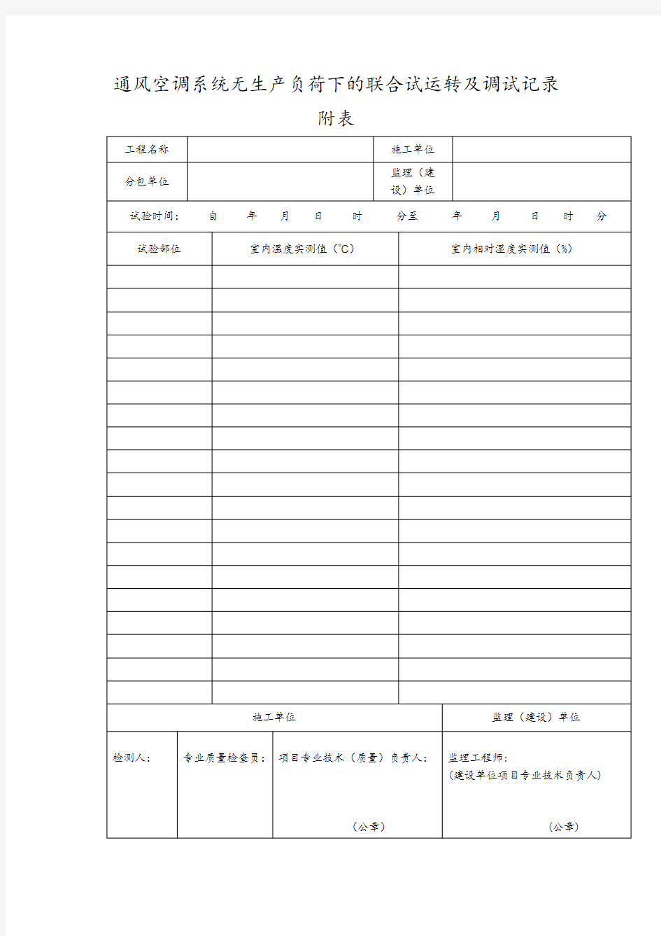 通风空调系统无生产负荷下的联合试运转及调试记录附表