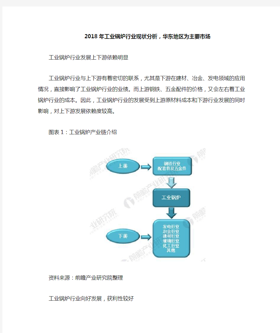 2018年工业锅炉行业现状分析,华东地区为主要市场