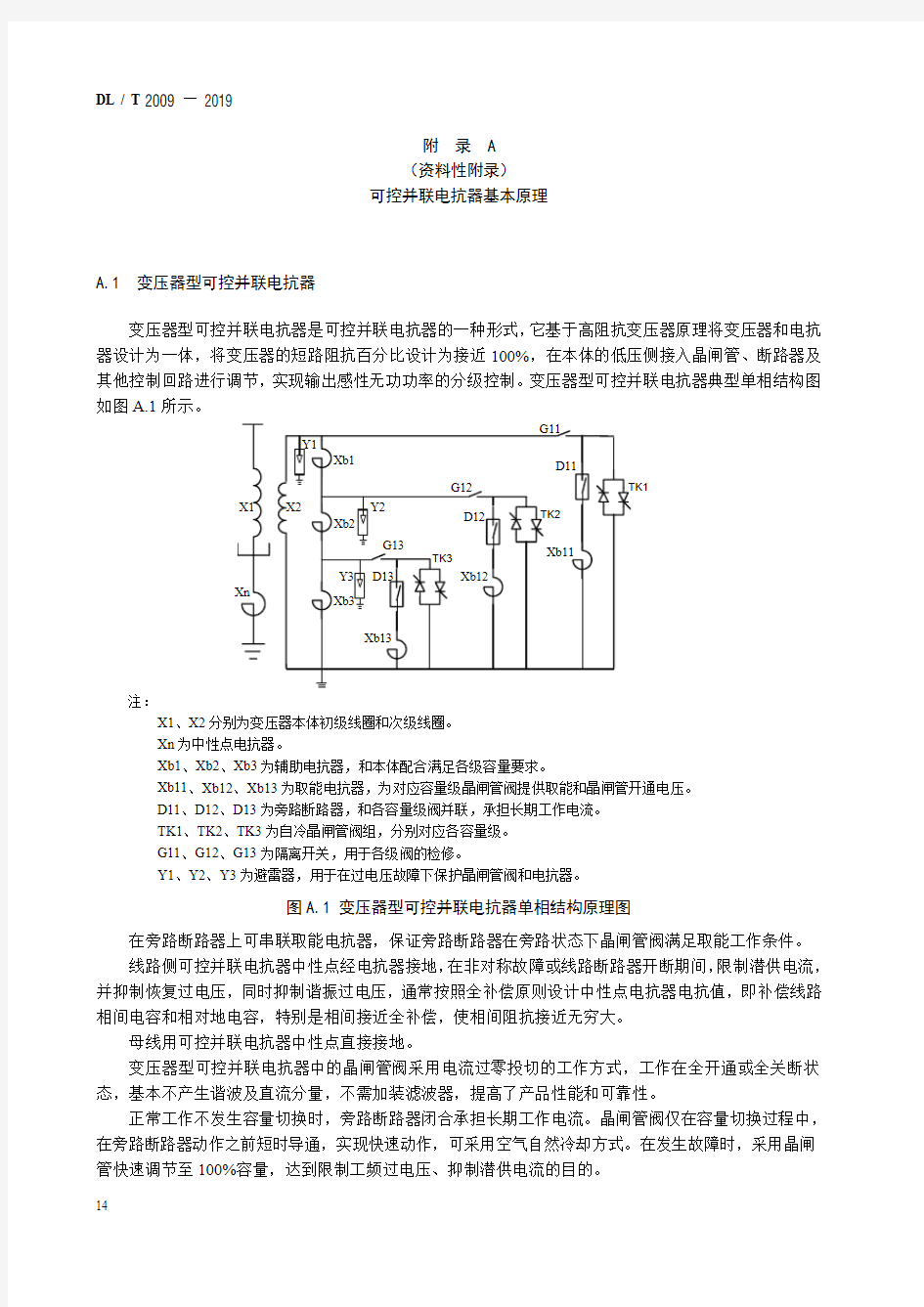 可控并联电抗器基本原理