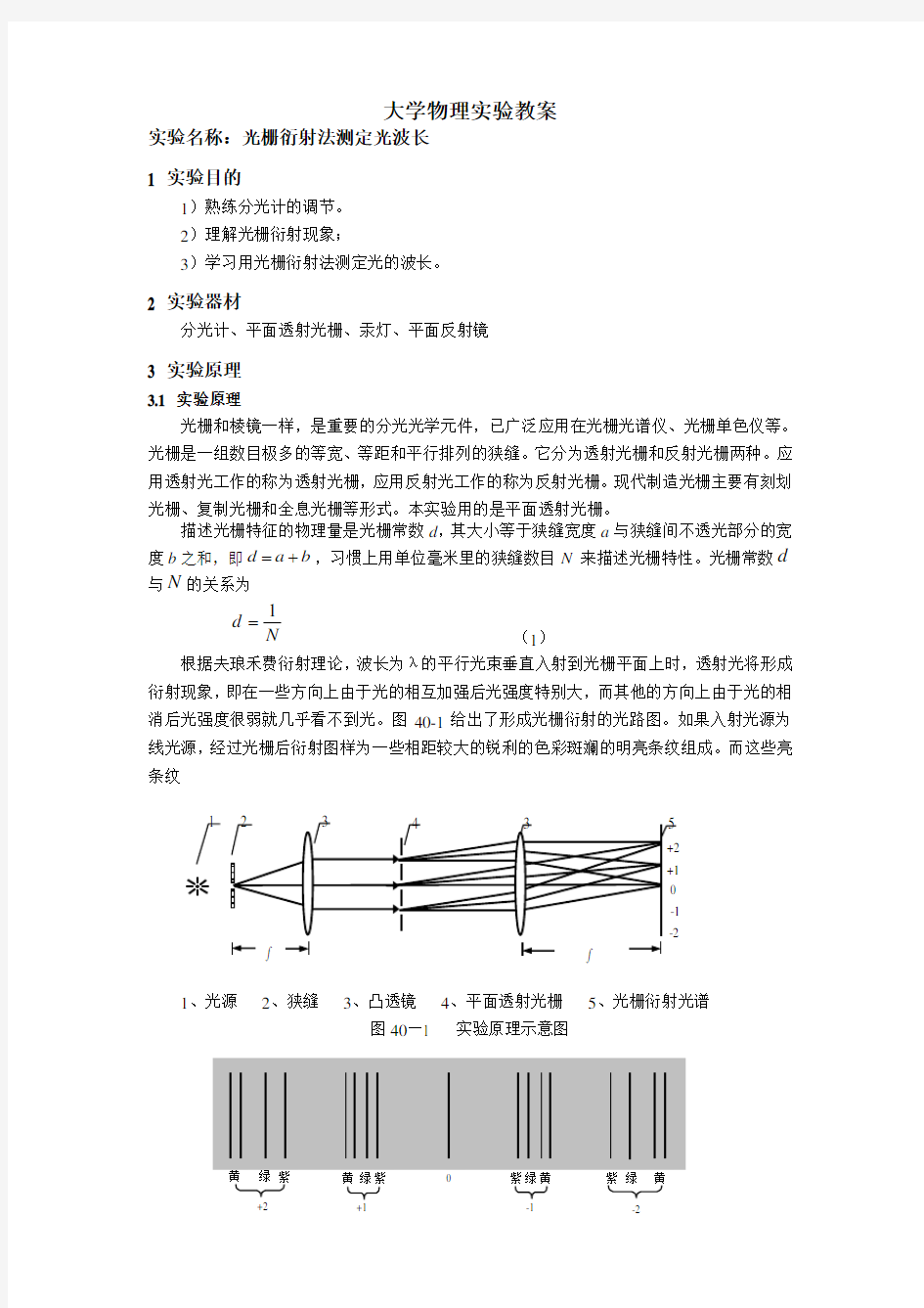 实验40 光栅衍射法测定光波长