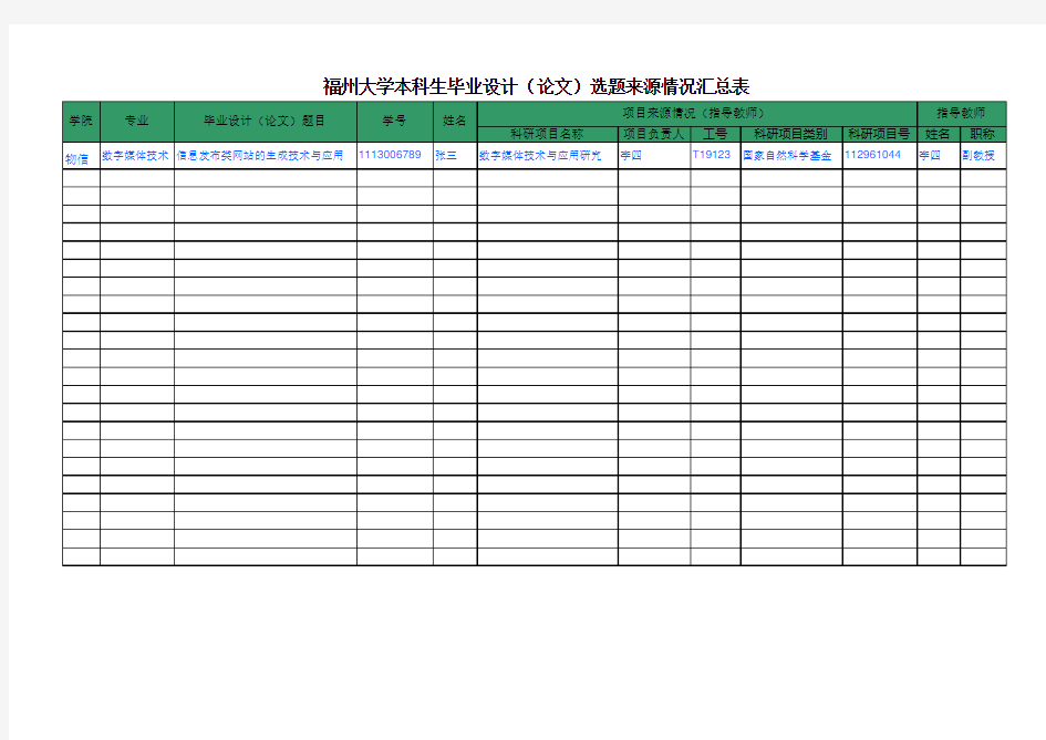 23.福州大学本科生毕业设计(论文)选题来源情况汇总表