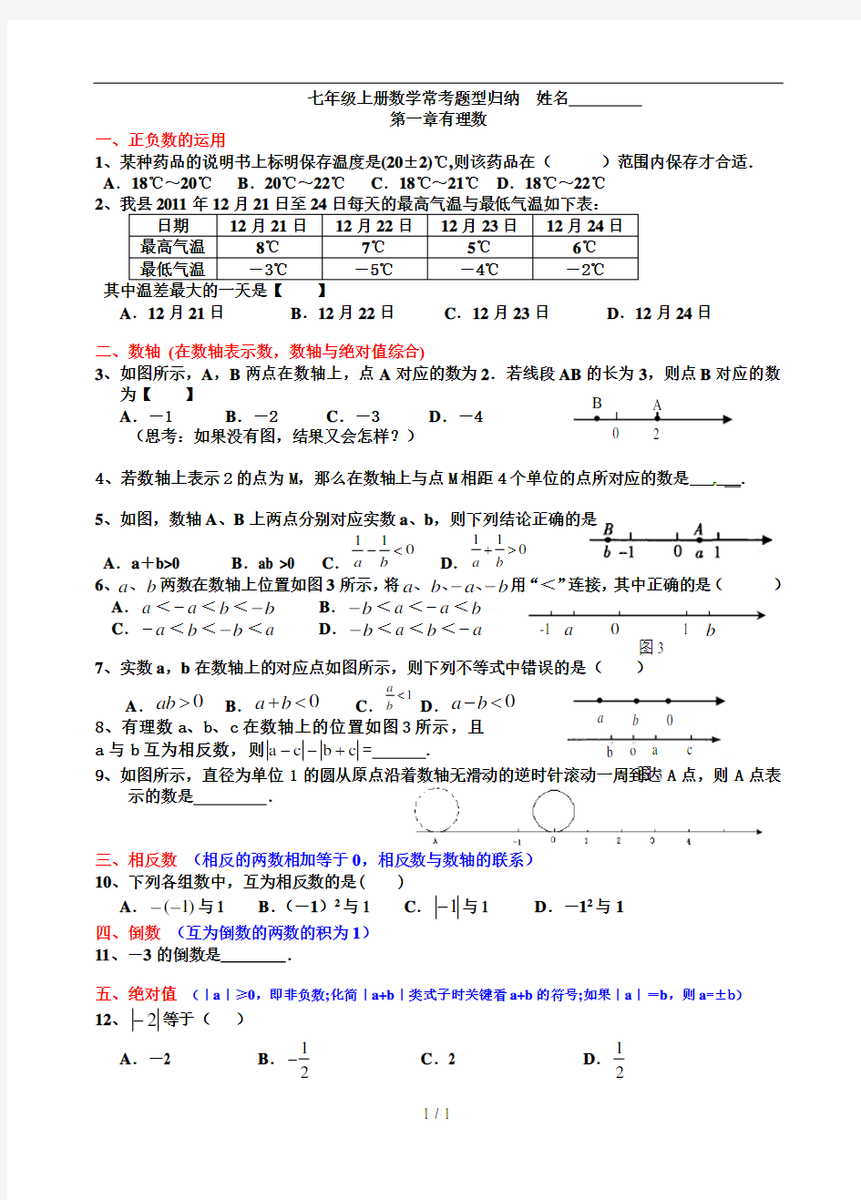 2016七年级上册数学常考题型归纳(期末复习用)