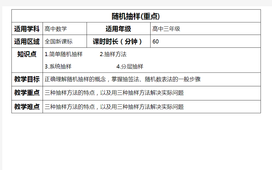 (完整版)随机抽样(重点)