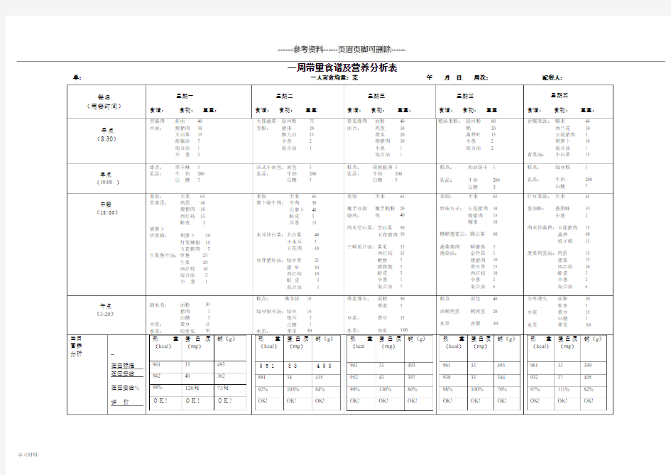 一周带量食谱及营养分析表[学习资料]