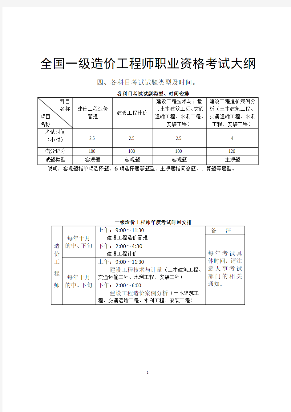 全国一级造价工程师职业资格交通公路专业考试要点