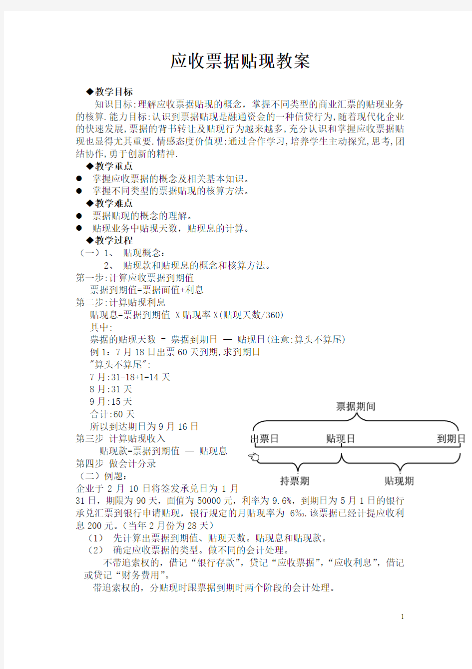 应收票据贴现-教案