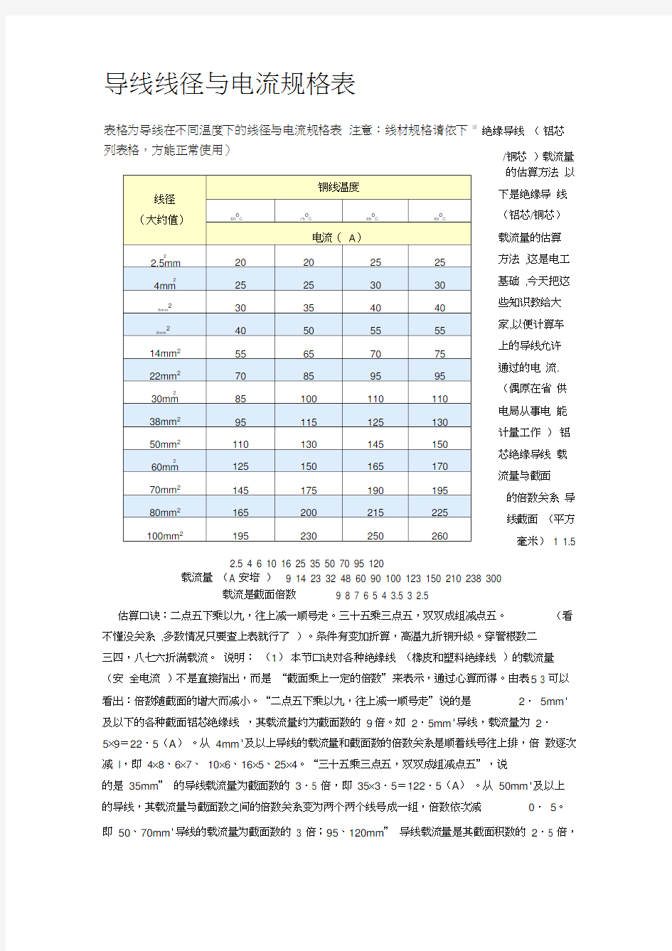 各种电感计算公式