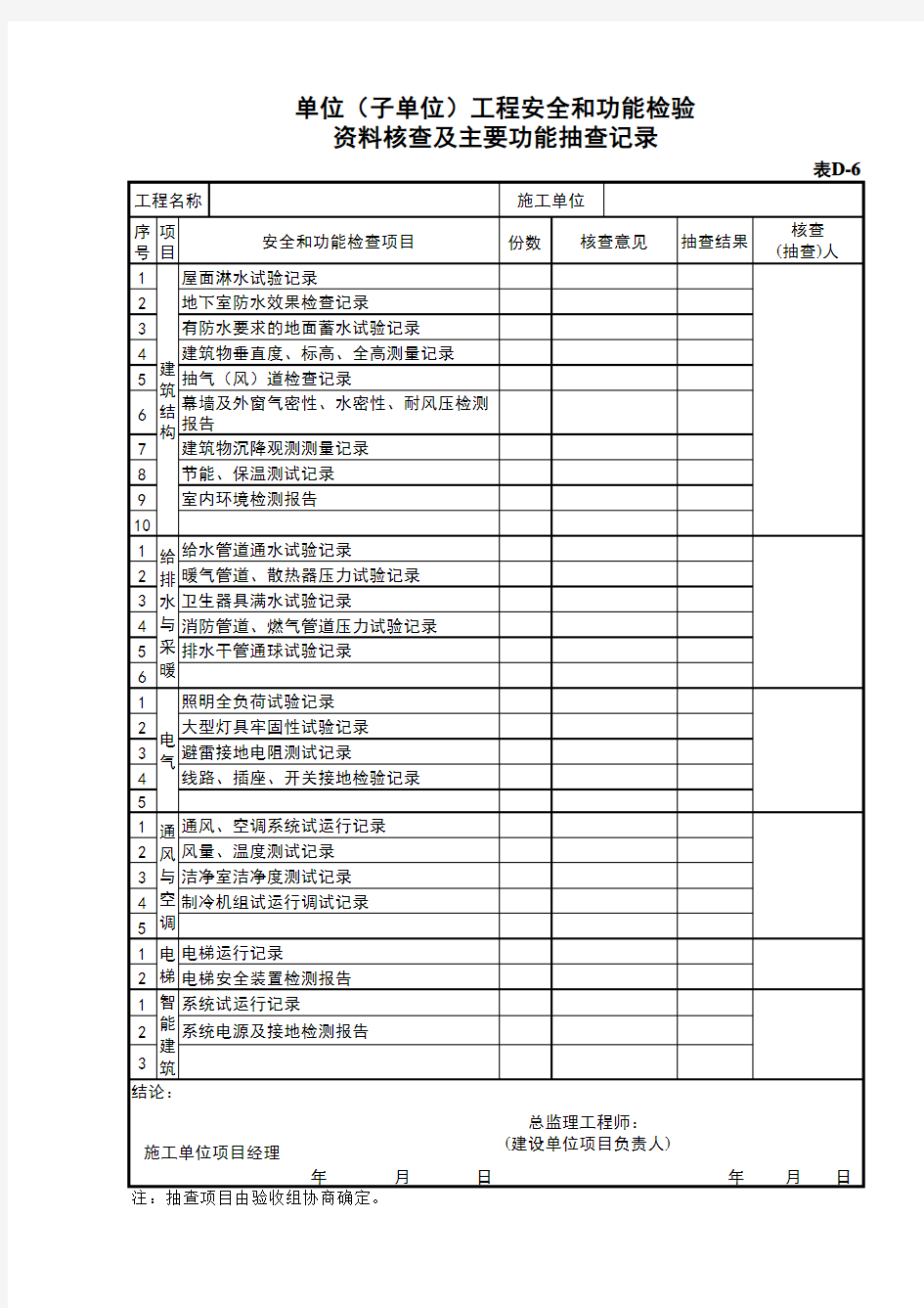 单位(子单位)工程安全和功能检验资料核查及主要功能抽查记录