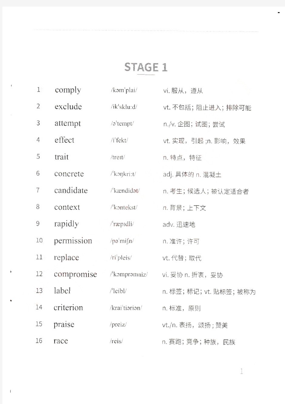 2021考研英语核心词汇速记(背诵版)