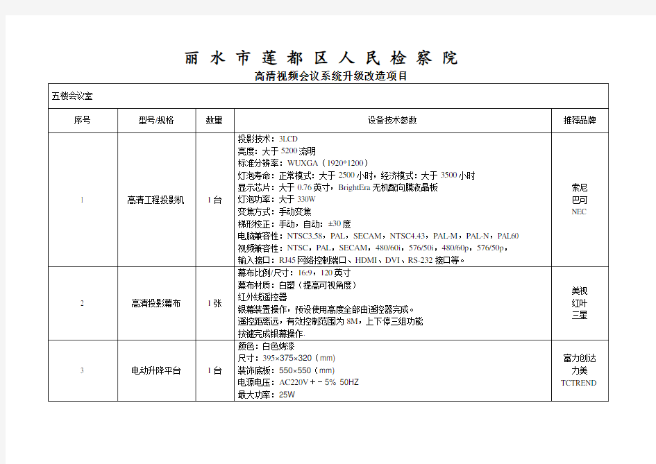 丽 水 市 莲 都 区 人 民 检 察 院