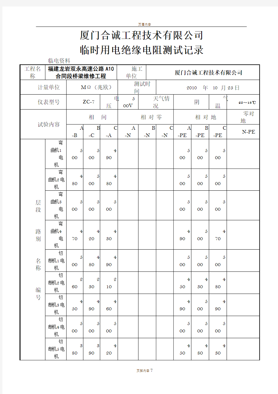 绝缘电阻测试记录表31371