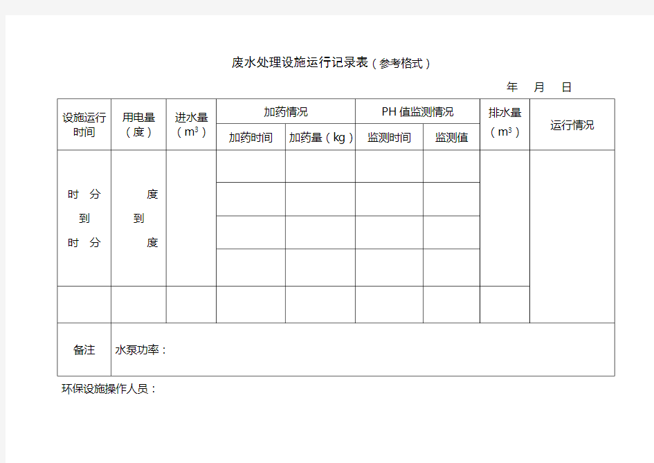 废水处理设施运行记录表(参考格式)