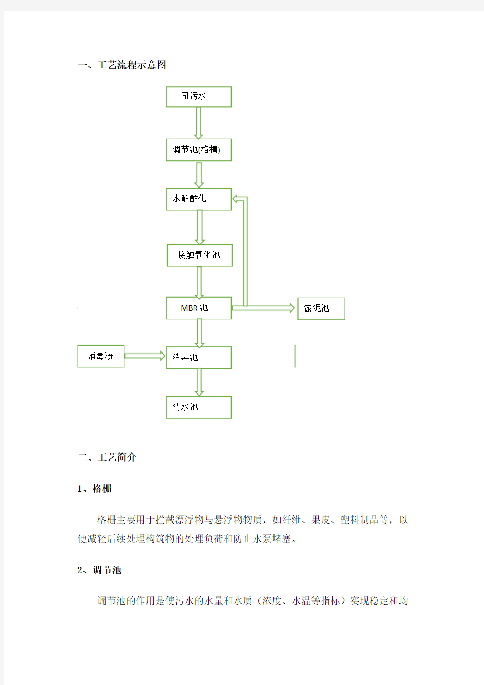 一、工艺流程示意图