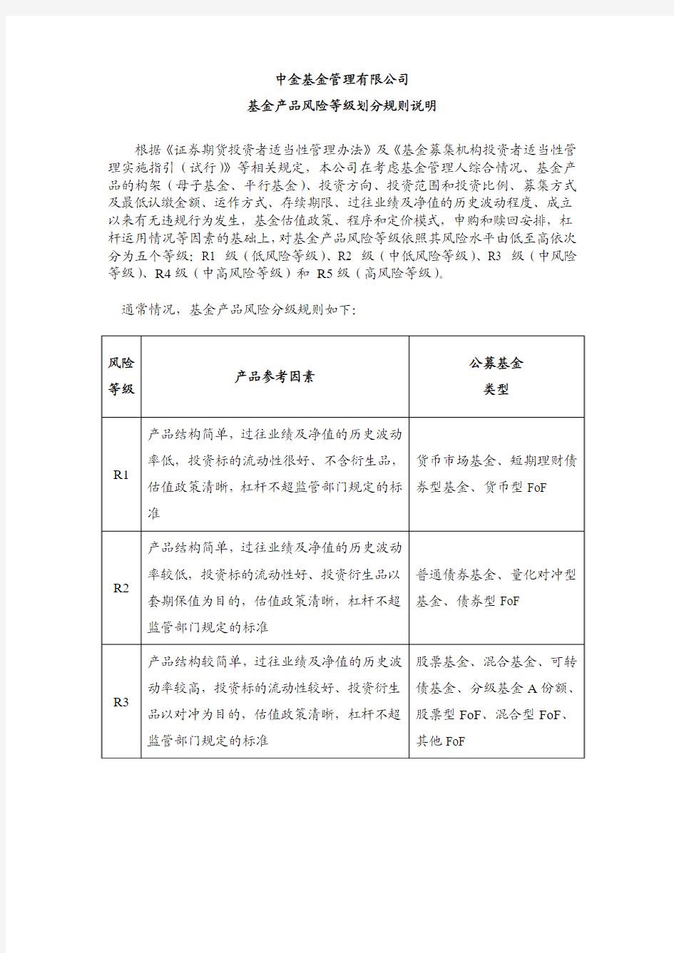 中金基金管理有限公司基金产品风险等级划分规则说明