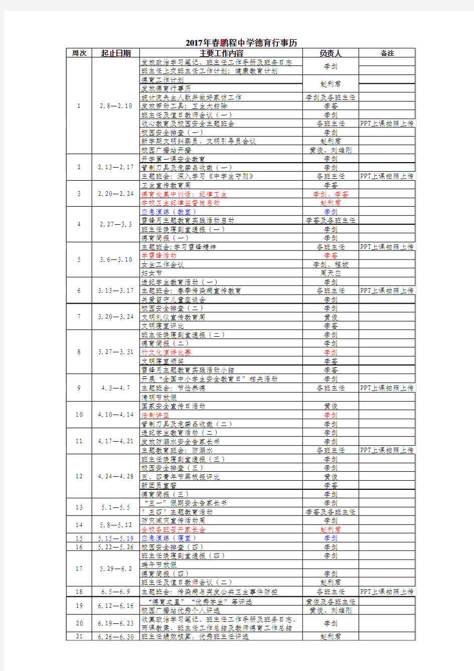 2017年春鹏程中学德育行事历(新)