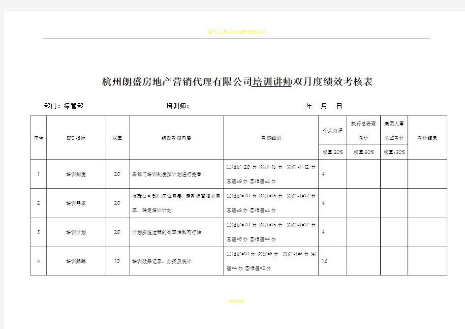 培训讲师绩效考核表