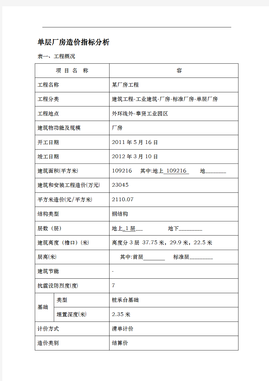 单层厂房造价指标分析报告