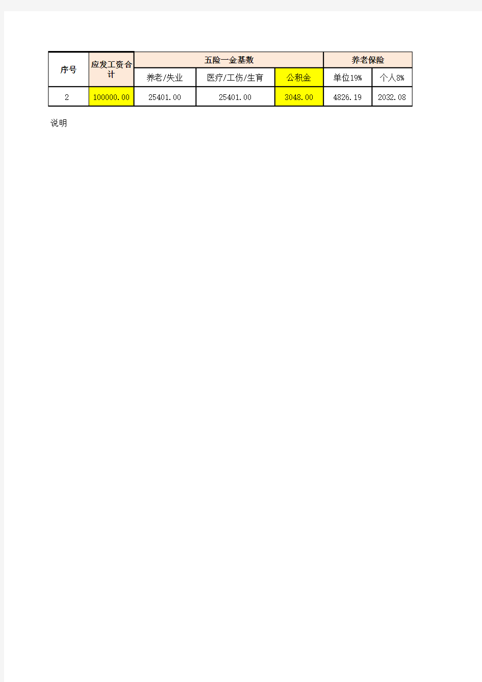 2018新个税法工资计算excel