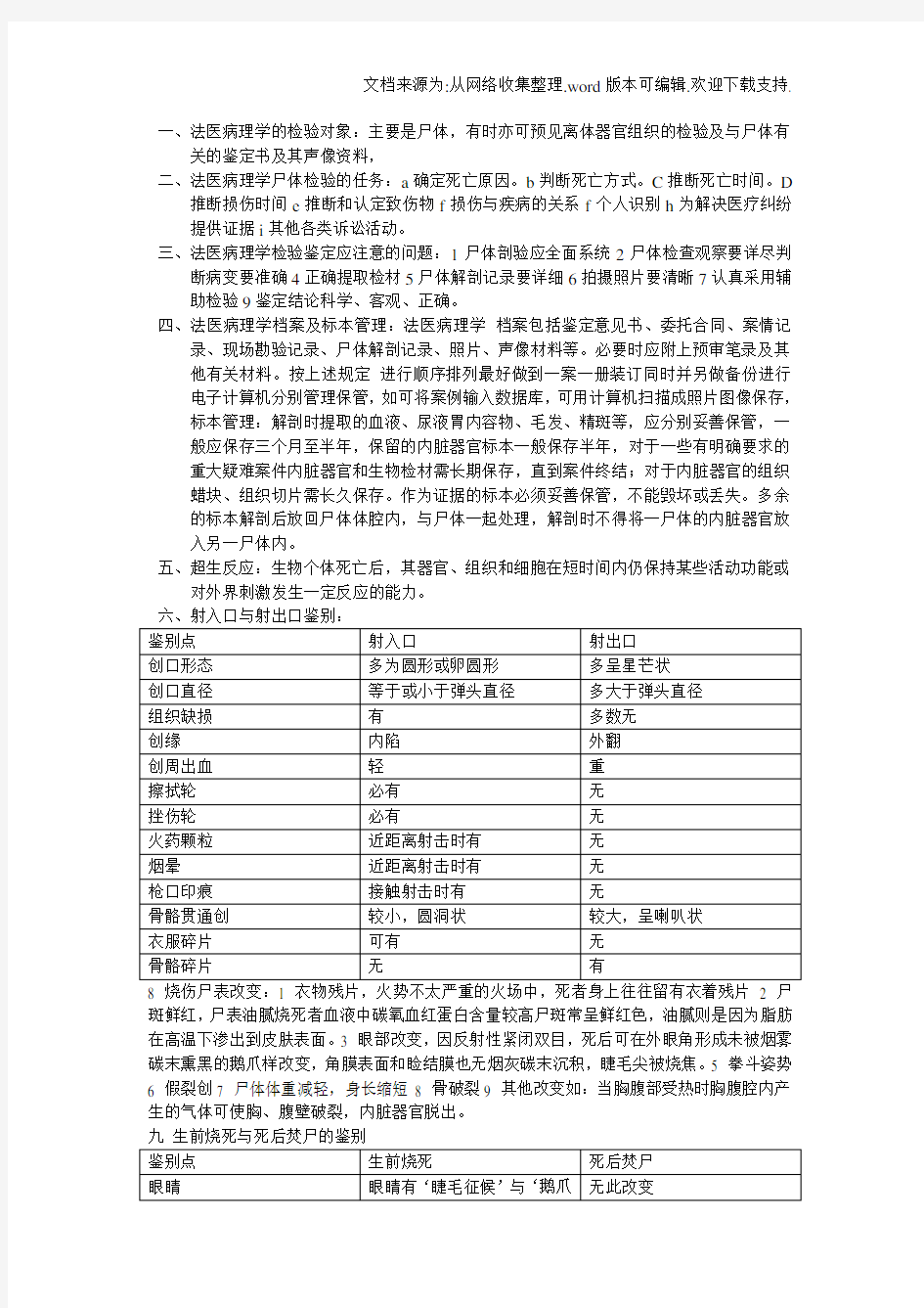 法医病理学知识点