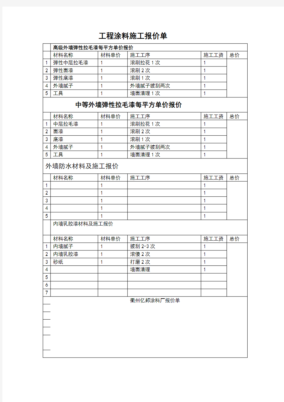 工程涂料施工报价单