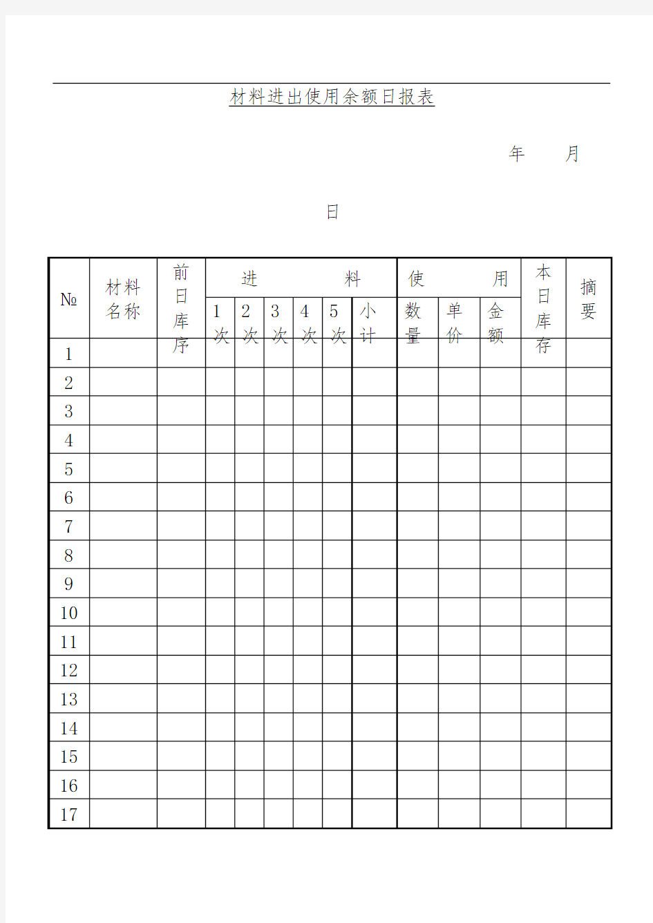 材料进出使用余额日报表文件