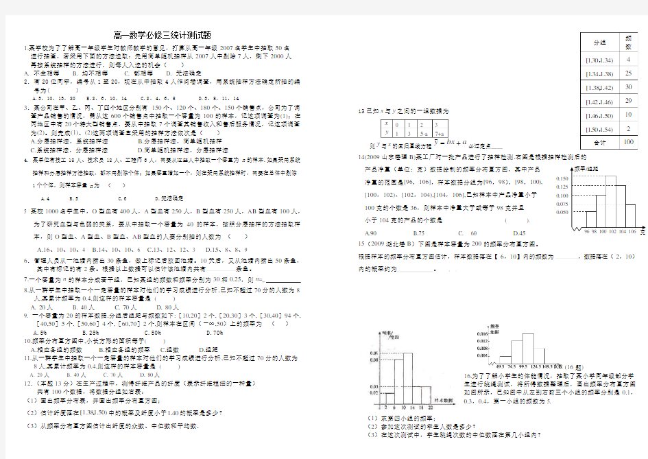 (完整)高一数学必修三统计测试题