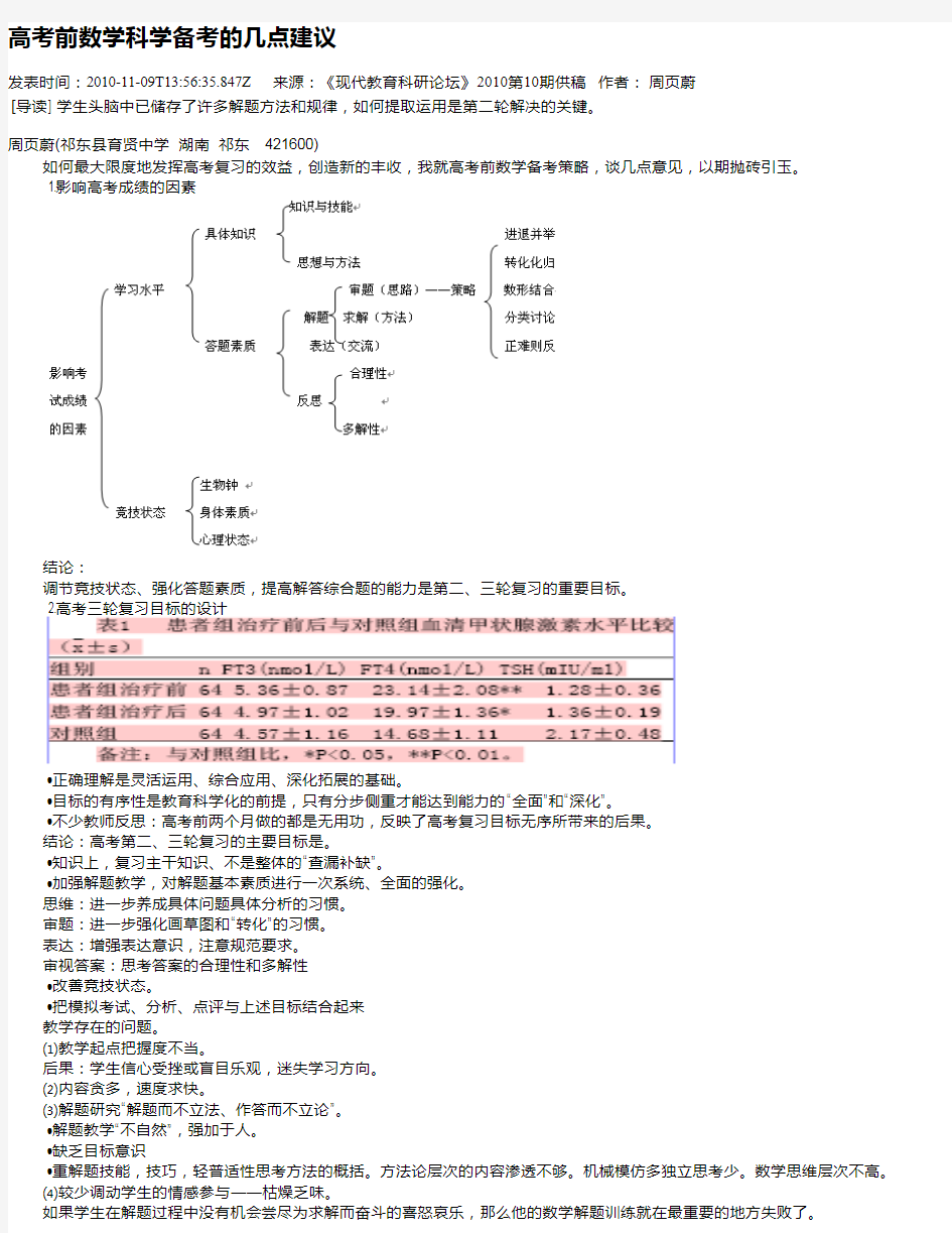 高考前数学科学备考的几点建议