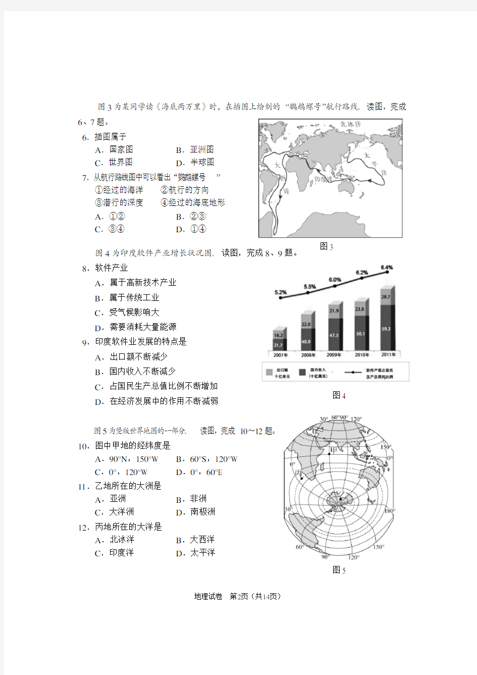 2017年北京市中考改革调研抽样测试 地理试卷及参考答案