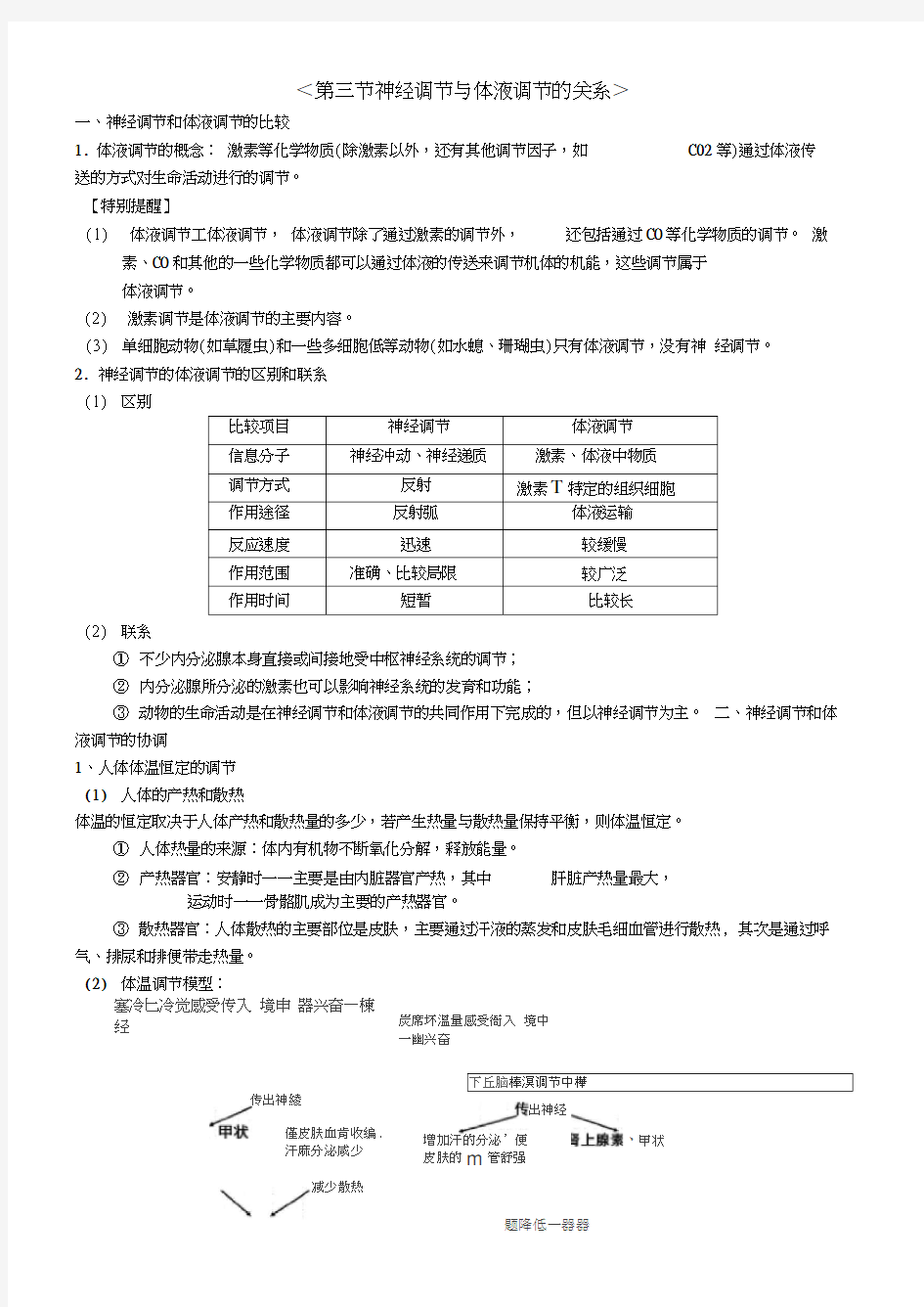 神经调节与体液调节的关系(知识点)教程文件