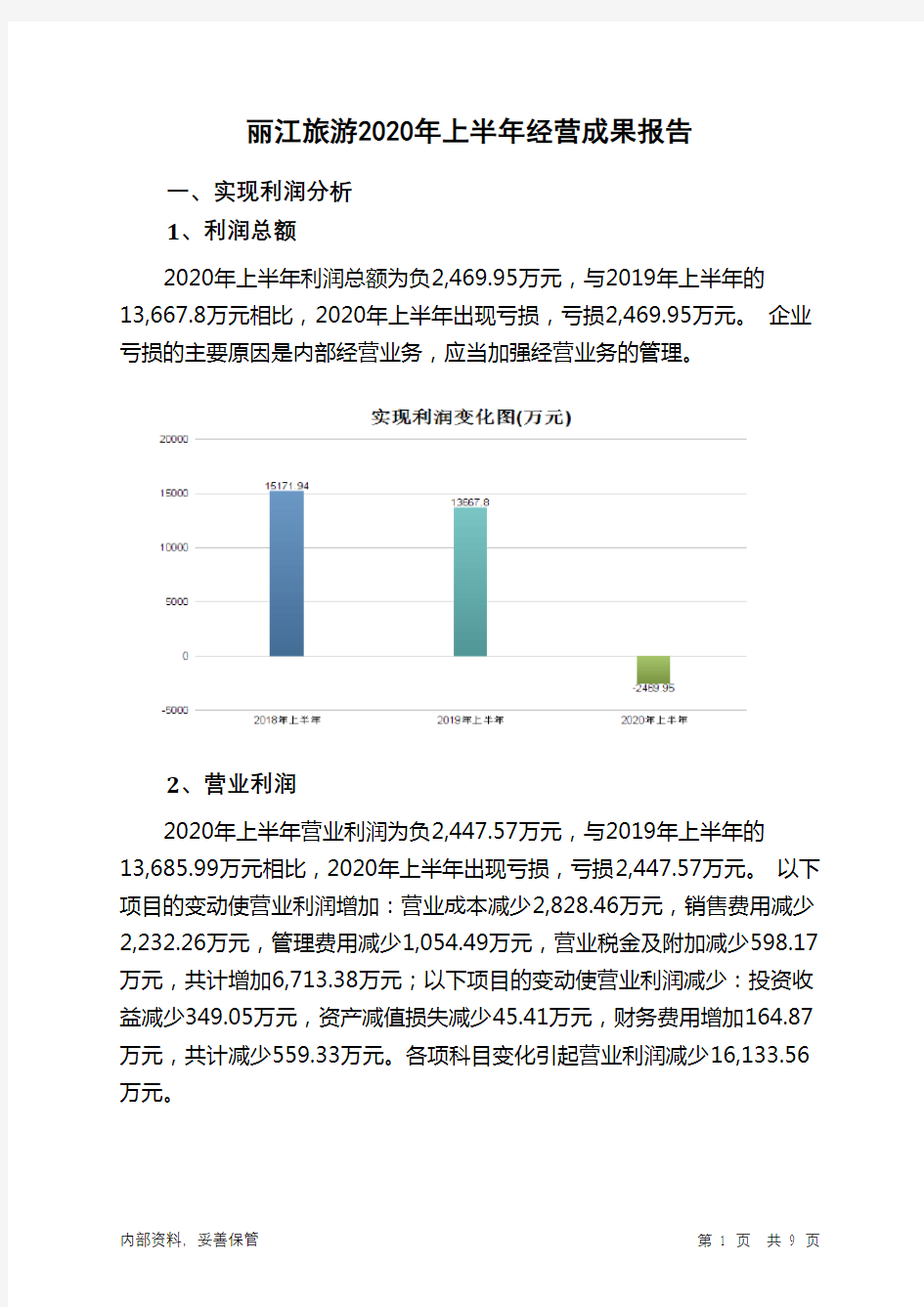 丽江旅游2020年上半年经营成果报告